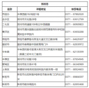 河南郑州自考办联系方式！