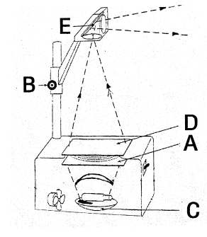 全国2007年7月高等教育自学考试现代教育技术试题36.png 全国2007年7月高等教育自学考试现代教育技术试题36.png