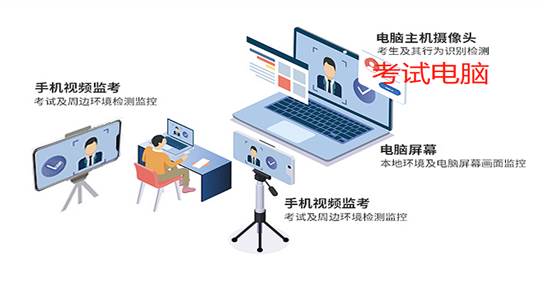 信阳师范学院关于举行2021年自考本科生申请学士学位外语考试的通知