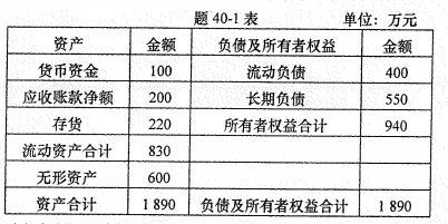 河南自考会计试题40-1